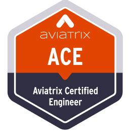 aviatrix login|aviatrix certified engineer.